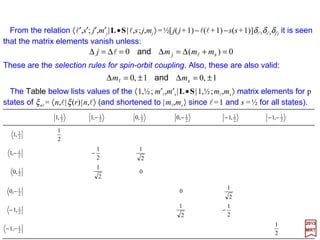 To see how this works out, let:
2017
MRT
or:
)( 222
2
1
SLJ −−=•SL
∫∫
∞∞
====
0
2
0
2
)()()()(,)(,)( rdrPrrdrrRrnrnr nnn lll ll ξξξξξ
3322
e
22
3322
e
22
1
2
,
1
,
2
)(
rrcm
eZ
n
r
n
rcm
eZ
r
h
ll
h
==ξ
Using the coupled representation:
The Hamiltonian HSO =ξ(r)L•S also contain the radial function ξ(r). So, to obtain the
energy corrections it is also necessary to evaluate the expectation value of ξ(r):
From the Table for 〈rk 〉 (with k=−3):
SLSLJSLJ •++== 2222
and++++
jjss
jjjj
ssjj
mjsSLJmjsmjsmjs
′′′+−+−+=
−−′′′′=•′′′′
δδδ llll
llll
)]1()1()1([
,;,,;,,;,,;,
2
1
222
2
1SL
In hydrogen, ξ(r) is given by ξ(r)=Ze2h2/2me
2c2r3 in which case:
lll )½)(1(
11
23
o
3
3
++
=
na
Z
r
31
 