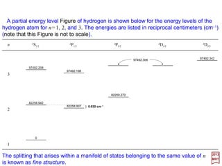 Next we consider the Darwin term in the Schrödinger equation:
2017
MRT
which is of the same order as HR. With E=−∇∇∇∇φ and φ =Ze/r:
where we have used the relationship ∇2(1/r)=−4πδ (r). Since only the radial part of the
wave function will influence the matrix elements of HD:
and:
Therefore:
π
1
3
o
2
00 





=
an
Z
nψ
E•≡•−=≡ ∇∇∇∇∇∇∇∇∇∇∇∇ 22
e
2
22
e
2
DDarwin
88 cm
e
cm
e
HH
hh
φ
)(
8
π41
8 22
e
22
2
22
e
2
D r
cm
eZ
rcm
e
H δ
hh
=





∇−=
2
100,)(, ψδ =ll nrn
D
2
10022
e
22
D
2
π
E
cm
eZ
H == ψ
h
Thus, the matrix elements of HD are non-zero only for s states. In hydrogen:
Ry3
24
3
o
22
e
3
224
D
2 n
Z
acmn
eZ
E
α
==
h
( )only0=l
37
 