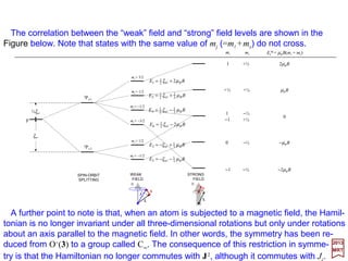 As the strength of the field is increased to the point where the splitting is comparable to
the spin-orbit coupling, it is no longer legitimate to isolate a single term with a specific
value of j.
2017
MRT
)2()(M
I zzB SLBrH ++•=′ µξ SL
We forgo the development (c.f., M. Weissbluth) and enunciate only the result:
2
1
2
4
9
2
1
2
1
4
9
2
1
2
1
2
1
2
6
2/1
2
5,4
2/1
2
3,2
1
+−=


















+





−





±





+−=


















+





+





±





−=
+=
ll
llll
llll
ll
n
B
n
n
B
n
B
n
B
n
n
B
n
B
n
B
n
n
B
n
BE
BBBE
BBBE
BE
ξ
µ
ξ
ξ
µ
ξ
µ
ξ
µ
ξ
ξ
µ
ξ
µ
ξ
µ
ξ
ξ
µ
ξ
In place of HI
M =µB B•(L++++2S), the Hamiltonian must now include both the spin-orbit
interaction and the magnetic field terms:
47
 