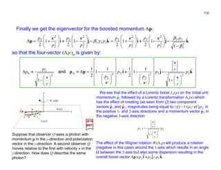 kjikjip ˆ
1
ˆ1
2
ˆ1
2
ˆˆ1
2
ˆ1
2 2
3
23
2
2
2
2
2
2
2
2
2332
2
2
2
2
2
2
2
β
βκκ
γβ
κκ
−








−








+=








−








+=Λ
p
p
p
p
p
p
p
p
p
p
−−−−++++−−−−++++
Finally we get the eigenvector for the boosted momentum Λp:
k
v
v
jipp
v
ˆ
1
ˆ1
1
2
1ˆ1
1
2
1
1
2
2
22
2
22
2
2
2
0 p
c
c
p
p
p
p
c
p
p






−




















−




















−=Λ≡






−
≡Λ Λ −−−−++++
κκ
and
so that the four-vector (Λp)µ is given by:
x
Λ3(v)
L2(p)
W−1(Ω)
y
z
We see that the effect of a Lorentz boost L2(p) on the initial unit
momentum p2 followed by a Lorentz transformation Λ3(v) which
has the effect of creating (as seen from O) two component
vectors p1 and p2, magnitudes being equal to ½[1−1/(p2 /κ)2]p2, in
the positive 1- and 2-axis directions and a momentum vector p3 in
the negative 3-axis direction:p2
2
2
3
1
p
c
c
p






−
−=
v
v
The effect of the Wigner rotation W(Λ,p) will produce a rotation
(negative in this case) around the 1-axis which results in an angle
Ω between the 2-axis but also some dispersion resulting in the
overall boost vector Λp ≡p1 i ++++ p2 j −−−−p3 k.
ˆ
ˆ
ˆ ˆ
p3ˆ
ˆ
Suppose that observer O sees a photon with
momentum p in the y-direction and polarization
vector in the z-direction. A second observer O
moves relative to the first with velocity v in the
z-direction. How does O describe the same
photon?
ˆ
ˆˆ
2017
MRT
Λpˆ ≈≈≈≈
p2ˆ
p1ˆ
Ω
116
 