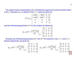 The explicit matrix representation of a restricted homogeneous Lorentz transformation
in the x1-direction (i.e., a rotation in the x0-x1 plane) is given by:
Similarly, the infinitesimal generators M02 and M03 for rotations in the x0-x2 and x0-x3
planes respectively, are given by:
and the infinitesimal generator M10 for this rotation is defined as:












−
−
=
1000
0100
00coshsinh
00sinhcosh
)(Λ[01] ζζ
ζζ
ζ












==≡
=
0000
0000
0001
0010
)(Λ
0
[01]
10
1
ζ
ζ
ζ
d
d
MK












==≡












==≡
==
0001
0000
0000
1000
)(Λ
0000
0001
0000
0100
)(Λ
0
[03]
03
3
0
[02]
02
2
ζζ
ζ
ζ
ζ
ζ
d
d
MK
d
d
MK ,
2017
MRT
22
 
