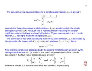 The general Lorentz transformations for a simple spatial rotation, ΛR, is given by:
in which the three-dimensional spatial rotations, Rn(ϕ), are elements in the simple
orthogonal group SO(3). However, this is not relavant for evaluating the Wigner
coefficients since it is trivial to show that both the Wigner transformation and Lorentz
rotation, ΛR, belong to the same little group H(Λ,k).
µν
µν
ω
2
1
e)ω(
M
i
h
−
=Λ
Note that the parameters associated with the Lorentz transformation are given by the
anti-symmetric tensor ωµν. (In addition, the matrix representations of the Lorentz
generators in the four-vector coordinates are given by:






−
=





= iab
i
ai
bi
i
i
J
i
i
K
εδ
δ
0
00
0
0
and
where the indices a, b represent the rows and columns, respectively.)
The convenional way of characterizing the Lorentz transformation, Λ, is described by
the generators for boosts with Ki =M0i =−Mi0 and rotations Ji =½ε ijk Mjk, that is:
ˆ












=Λ
0
)]([0
0
0001
)(
ˆ j
iR
R ϕ
ν
µ
n
2017
MRT
27
 