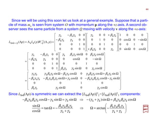 Since we will be using this soon let us look at a general example. Suppose that a parti-
cle of mass mo is seen from system O with momentum p along the +z-axis. A second ob-
server sees the same particle from a system O moving with velocity v along the +x-axis:












ΩΩ
Ω−Ω−Ω+Ω−−
Ω+ΩΩ−Ω
=












ΩΩ
Ω−Ω
ΩΩ












−
−
=












ΩΩ
Ω−Ω












+
+












−
−
=ΛΛ=Λ −
−−=
cos0sin
0100
sincos0cossin
sincos0cossin
cos0sin
0100
sin0cos0
cos0sin
1000
0100
00
00
cos0sin0
0100
sin0cos0
0001
00
0100
0010
00
1000
0100
00
00
),()()(
ˆˆˆˆ
ˆˆˆˆˆˆˆˆˆˆˆˆˆ
ˆˆˆˆˆˆˆˆˆˆˆˆ
ˆˆˆˆ
ˆˆˆˆˆ
ˆˆˆ
ˆˆˆ
ˆˆˆ
ˆˆˆ
ˆˆˆ
ˆˆˆ
1
ˆˆˆˆˆˆ
zzzz
xzzxxxzzxxzxx
xxzzxxxzzxzx
zzzz
zzzzz
xxx
xxx
zzz
zzz
xxx
xxx
yzxyzx
γγγβ
γγβγβγγβγβγγβ
γβγβγγβγβγγγ
γγγβ
γβγβγ
γγβ
γβγ
γγβ
γβγ
γγβ
γβγ
pWpLpL ××××
2017
MRT







+
−=Ω⇒
+
−=Ω=
Ω
Ω
Ω=Ω+−⇒Ω=Ω−Ω−
zx
zzxx
zx
zzxx
zzxxzxzxzzxx
ˆˆ
ˆˆˆˆ
ˆˆ
ˆˆˆˆ
ˆˆˆˆˆˆˆˆˆˆˆˆ
arctantan
cos
sin
cossin)(sinsincos
γγ
γβγβ
γγ
γβγβ
γβγβγγγγγβγβ
Since Lx××××z(Λp) is symmetric we can extract the [Lx××××z(Λp)]3
2=[Lx××××z(Λp)]2
3 components:ˆ ˆ ˆ ˆ ˆ ˆ
44
 