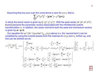 Assuming that any sum over the cross-terms is zero for m≠n, that is:
)ˆ(][ˆ 00
ξpmp •=−∑ ppp
nm
nnm
ξ
in which the boost vector is given by ξξξξ=[ξ 1,ξ 2,ξ 3]†. With the axial vector, θθθθ=[θ 1,θ 2,θ 3]†,
θθθθ and ξξξξ become the parameter vectors associated with the infinitesimal Lorentz
transformation Λ. In addition, the vector normal to both the axial and momentum vectors
is given by m=p××××θθθθ.
Jmpξp
p
Km
p
pξpξ
pmξp
p
m
p
ξp
m
p
ξp
ξp
p
m
p
m
p
ξp
p
•








−








−+•








−•








−−≡






















−








−−+•








−
−+•








−
=






















−+






















•







 −
−−








−+−
+−•
=








∂
Λ∂
=
−
))))××××××××
××××××××
ˆ(2)ˆ(1ˆ)ˆ(1
)ˆ(2)ˆ(1ˆ)ˆ(1
ˆ)ˆ(10
ˆˆ1ˆˆ)ˆ(]ω[ˆ]ω[ˆ1
)ˆ(
)(
ω
)(
ω
0
o
0
oo
0
o
0
0
o
0
o
0
oo
0
o
0
oo
0
o
0
o
oo
0
o
0
o
0
oo
0
oo
0
o
0ω
1
p
m
p
i
mm
p
m
p
i
p
m
p
m
p
m
p
m
p
m
p
m
p
m
p
pp
m
p
m
p
m
p
m
p
pp
mp
pppp
m
p
mm
p
mm
p
m
pL
pL
nkinniii
kkk
kj
kj
j
k
jiijjiii
jj
εξ
ξ
δξ
ξ
β
β
β
β
µν
µν
ˆ
Our equation for ωµν [∂L−1(Λp)/∂ωµν ]|ω=0L(p) above (i.e. the ‘second term’) can be
simplified by using the Lorentz boosts from the matrices for L(p) and ΛL further up, and
this can be worked out as:
2017
MRT
70
 