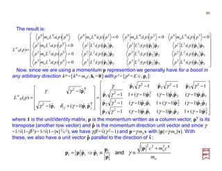 















−+−−−
−−+−−
−−−+−
−−−
=












−+−
−
=
2
32313
2
3
32
2
212
2
2
3121
2
1
2
1
2
3
2
2
2
1
2
2
ˆ)1(1ˆˆ)1(ˆˆ)1(1ˆ
ˆˆ)1(ˆ)1(1ˆˆ)1(1ˆ
ˆˆ)1(ˆˆ)1(ˆ)1(11ˆ
1ˆ1ˆ1ˆ
ˆˆ)1(ˆ1
ˆ1
)(
pppppp
pppppp
pppppp
ppp
ppp
p
γγγγ
γγγγ
γγγγ
γγγγ
γδγ
γγ
µ
ν
T
T
jijii
i
pL
Now, since we are using a momentum p represention we generally have for a boost in
any arbitrary direction kµ =[k0 =moc,ki =0] with pν =[p0 =E/c,pi ]:
2017
MRT
where 1 is the unit/identity matrix, p is the momentum written as a column vector, pT is its
transpose (another row vector) and p is the momentum direction unit vector and since γ
=1/√(1−β 2)=1/√(1−|v|2/c2), we have γβ =√(γ 2−1) and p=γ mov with |p|=γ mo|v|. With
these, we also have a unit vector p parallel to the direction of v:
ˆ
ˆ ˆ
o
42
o
22
ˆˆ
m
cmci
iii
+
≡≡⇒=
p
p
p
pppp γand
The result is:
















=
=
=
===
=
333
33
322
33
311
330
0
3
o
3
323
22
222
22
211
220
0
2
o
2
313
11
212
11
111
110
0
1
o
1
3
3
0
o
02
2
0
o
01
1
0
o
00
0
0
o
0
ˆˆ)(ˆˆ)(ˆˆ)(0)(
ˆˆ)(ˆˆ)(ˆˆ)(0)(
ˆˆ)(ˆˆ)(ˆˆ)(0)(
0)(0)(0)()(
)(
pppppp
pppppp
pppppp
pLppLppLpppLmp
pLppLppLpppLmp
pLppLppLpppLmp
ppLmpppLmpppLmpppLmp
pL µ
ν
85
 