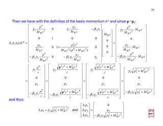 2017
MRT


















+−
+
=
























+
−
+
=
























+
−
+
=






















−
=
























⋅−
⋅
⋅
=










































−−
+
+
−
=Λ
22
W
2
233
2
22
W
2
23
42
W
22
2
33
2
42
W
22
2
3
22
W
2
33
2
22
W
2
3
0
33
2
0
3
W2
W
0
33
W
W
2
W2
W
0
3
W
3
W
2
332
W
0
33
2
W
02
W
22
2
W
2
33
W
2
32
W
0
3
23
00
)()(
0
)()(
0
0
0
0
0
0
0
)(
10
0010
0
)(
cMp
p
cMp
c
cMcp
p
c
cMcp
c
cMc
p
c
cMc
c
p
p
c
p
cM
cM
p
cM
cM
p
cM
cM
p
cM
cM
p
cM
p
cMpcM
cp
cM
p
cM
p
cM
p
kpL
γβ
γ
γβ
γ
γβ
γ
γβ
γ
γβ
γ
γγβγβ
γβγγ
µ
p
p
Then we have with the definition of the basis momentum kµ and since p≡p2:










+−
=










Λ
Λ
Λ
+=Λ
22
W
2
233
2
3
2
1
22
W
2
230
0
cMp
p
p
p
p
cMpp
γβ
γ and
and thus:
94
 