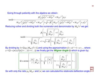 2017
MRT
Going through patiently with the algebra we obtain:




+




 ++−+




 ++





 ++
−=Ω
22
2
2
W
42
W
22
2
2
W
2
3
2
W
42
W
22
2
2
W
2
2
W
42
W
22
23
1
tan
cpcMcMcpcMcMcMcpcM
cpcMcMcp
β
β
















++





+−++





+










+





+
−=Ω
2
W
2
2
W
22
3
2
W
2
W
2
2
W
2
3
11111
11
tan
cM
p
cM
p
cM
p
cM
p
cM
p
β
β




































+
















+





+






+








−−







−≅Ω ...
11
111arctan
2
W
2
2
W
2
2
W
2
cM
p
cM
p
ccM
p
c
vv
Reducing ruther and dividing both the numerator and denominator by MW
2c4 we get:
By dividing by 1+√[(p2/MW c)2 +1] and using the approximation (1+ x)−1 =1−x+… where
x=√[1−(|v|/c)2]×[1+…/(1+√…)] we finally get the Wigner Angle Ω which is given by:
So with only the ratio p2/MW c and |v| we can calculatethis relativisticdeflection angle.
98
 
