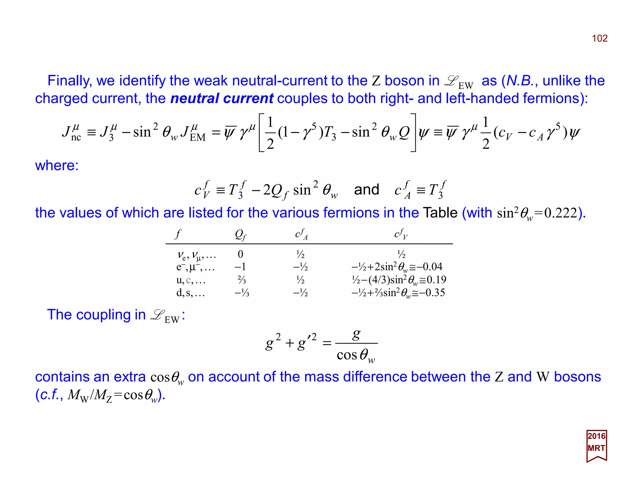 Finally, we identify the weak neutral-current to the Z boson in LEW as (N.B., unlike the
charged current, the neutral current couples to both right- and left-handed fermions):
102
2017
MRT
ψγγψψθγγψθ µµµµµ
)(
2
1
sin)1(
2
1
sin 52
3
5
EM
2
3nc AVww ccQTJJJ −≡





−−=−≡
where:
ff
Awf
ff
V TcQTc 3
2
3 sin2 ≡−≡ andθ
the values of which are listed for the various fermions in the Table (with sin2θw =0.222).
f Qf cf
A cf
V
νe,νµ,… 0 ½ ½
e−,µ−,… −1 −½ −½+2sin2θw ≅−0.04
u,c,… ⅔ ½ ½−(4/3)sin2θw ≅0.19
d,s,… −⅓ −½ −½+⅔sin2θw ≅−0.35
The coupling in LEW :
w
g
gg
θcos
22
=′+
contains an extra cosθw on account of the mass difference between the Z and W bosons
(c.f., MW/MZ =cosθw).
 