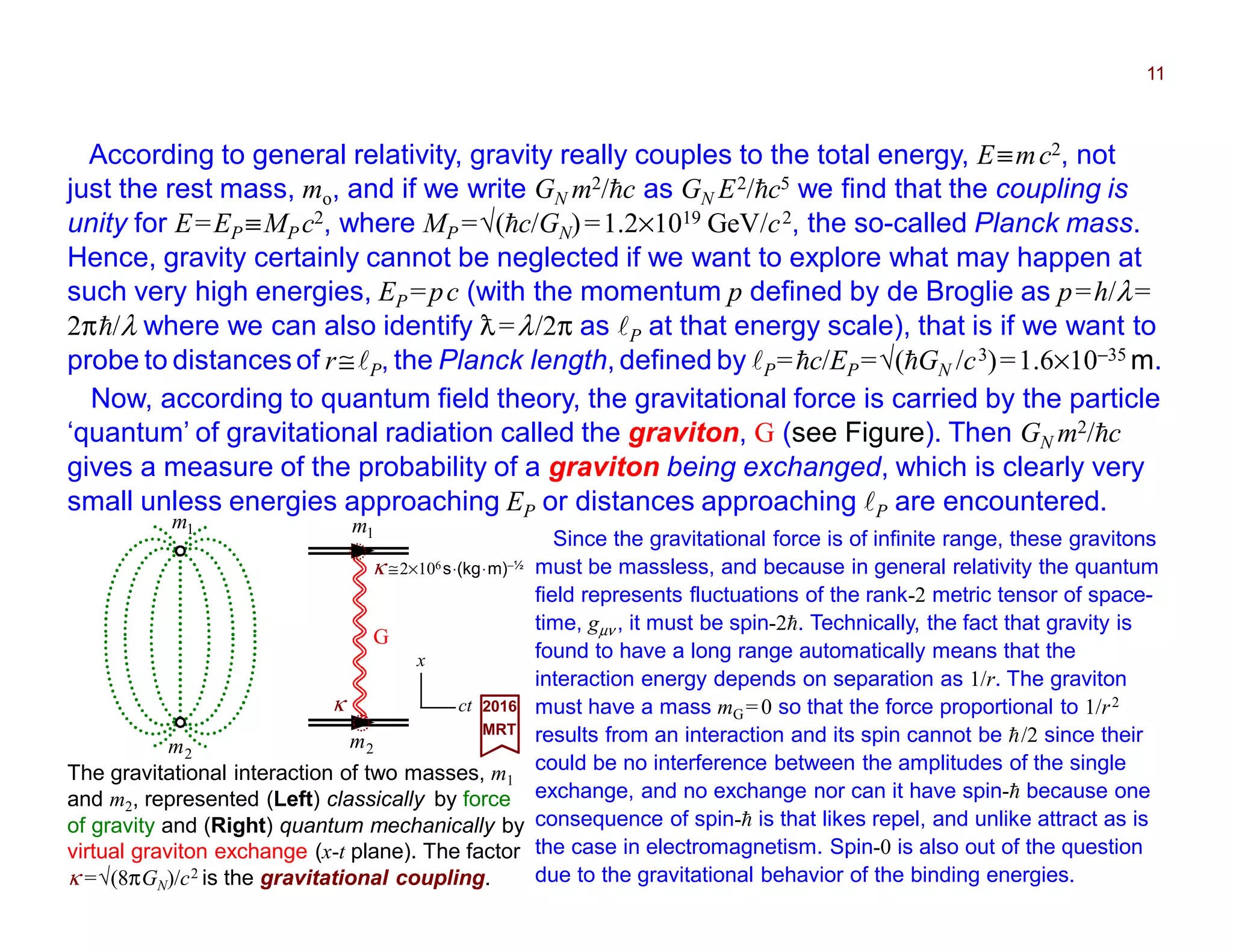 According to general relativity, gravity really couples to the total energy, E≡mc2, not
just the rest mass, mo, and if we write GN m2/hc as GN E2/hc5 we find that the coupling is
unity for E=EP ≡MP c2, where MP =√(hc/GN)=1.2×1019 GeV/c2, the so-called Planck mass.
Hence, gravity certainly cannot be neglected if we want to explore what may happen at
such very high energies, EP =pc (with the momentum p defined by de Broglie as p=h/λ=
2πh/λ where we can also identify D=λ/2π as lP at that energy scale), that is if we want to
probe to distances of r≅lP, the Planck length, defined by lP=hc/EP=√(hGN /c3)=1.6×10−35 m.
11
Now, according to quantum field theory, the gravitational force is carried by the particle
‘quantum’ of gravitational radiation called the graviton, G (see Figure). Then GN m2/hc
gives a measure of the probability of a graviton being exchanged, which is clearly very
small unless energies approaching EP or distances approaching lP are encountered.
2017
MRT
Since the gravitational force is of infinite range, these gravitons
must be massless, and because in general relativity the quantum
field represents fluctuations of the rank-2 metric tensor of space-
time, gµν , it must be spin-2h. Technically, the fact that gravity is
found to have a long range automatically means that the
interaction energy depends on separation as 1/r. The graviton
must have a mass mG=0 so that the force proportional to 1/r2
results from an interaction and its spin cannot be h/2 since their
could be no interference between the amplitudes of the single
exchange, and no exchange nor can it have spin-h because one
consequence of spin-h is that likes repel, and unlike attract as is
the case in electromagnetism. Spin-0 is also out of the question
due to the gravitational behavior of the binding energies.
The gravitational interaction of two masses, m1
and m2, represented (Left) classically by force
of gravity and (Right) quantum mechanically by
virtual graviton exchange (x-t plane). The factor
κ =√(8πGN)/c2 is the gravitational coupling.
2m
1m
2m
1m
G
ct
x
κ ≅2×106s⋅(kg⋅m)−½
κ
 