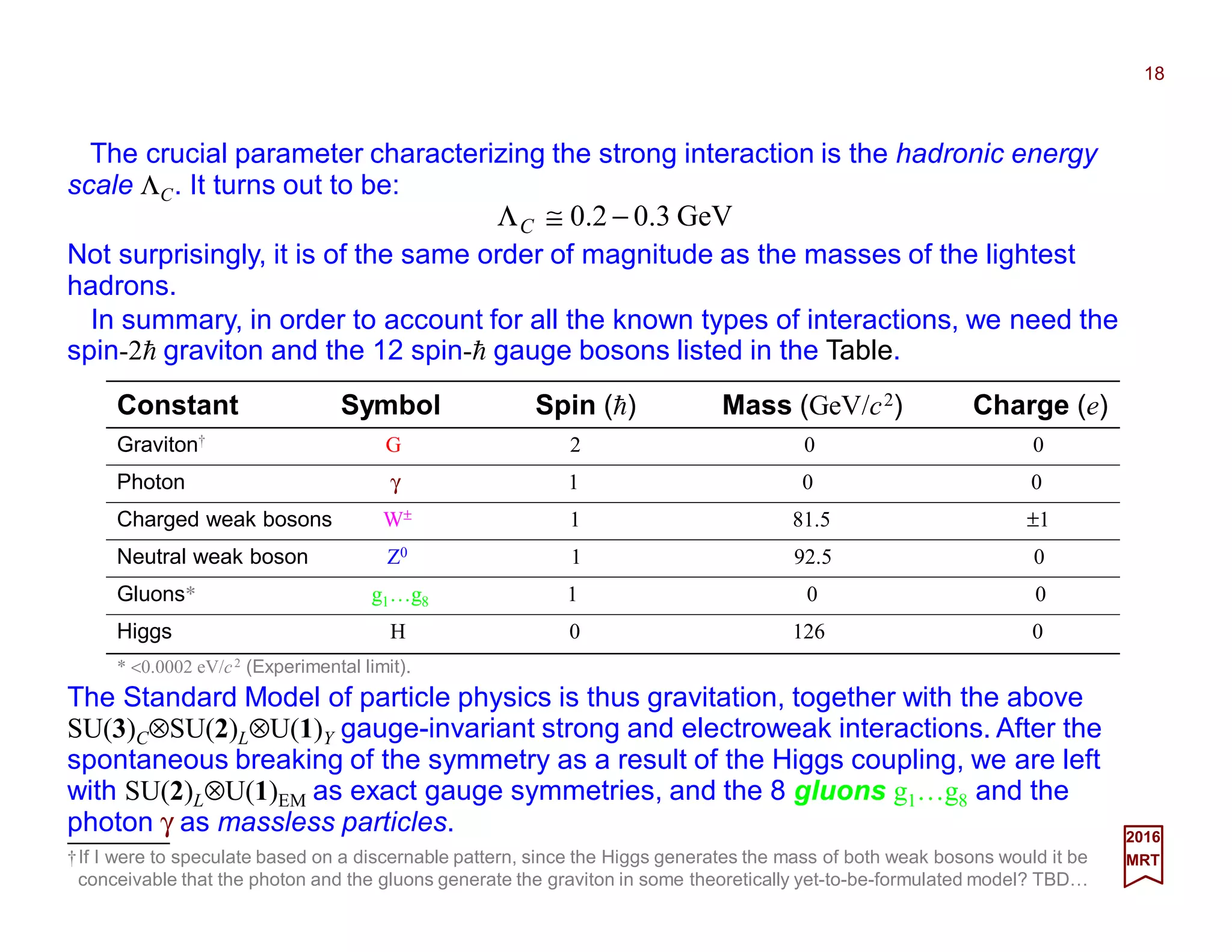 The crucial parameter characterizing the strong interaction is the hadronic energy
scale ΛC. It turns out to be:
18
2017
MRT
GeV3.02.0 −≅ΛC
Not surprisingly, it is of the same order of magnitude as the masses of the lightest
hadrons.
In summary, in order to account for all the known types of interactions, we need the
spin-2h graviton and the 12 spin-h gauge bosons listed in the Table.
The Standard Model of particle physics is thus gravitation, together with the above
SU(3)C⊗SU(2)L⊗U(1)Y gauge-invariant strong and electroweak interactions. After the
spontaneous breaking of the symmetry as a result of the Higgs coupling, we are left
with SU(2)L⊗U(1)EM as exact gauge symmetries, and the 8 gluons g1…g8 and the
photon γ as massless particles.
Constant Symbol Spin (h) Mass (GeV/c2) Charge (e)
Graviton† G 2 0 0
Photon γ 1 0 0
Charged weak bosons W± 1 81.5 ±1
Neutral weak boson Z0 1 92.5 0
Gluons* g1…g8 1 0 0
Higgs H 0 126 0
* <0.0002 eV/c2 (Experimental limit).
†If I were to speculate based on a discernable pattern, since the Higgs generates the mass of both weak bosons would it be
conceivable that the photon and the gluons generate the graviton in some theoretically yet-to-be-formulated model? TBD…
 
