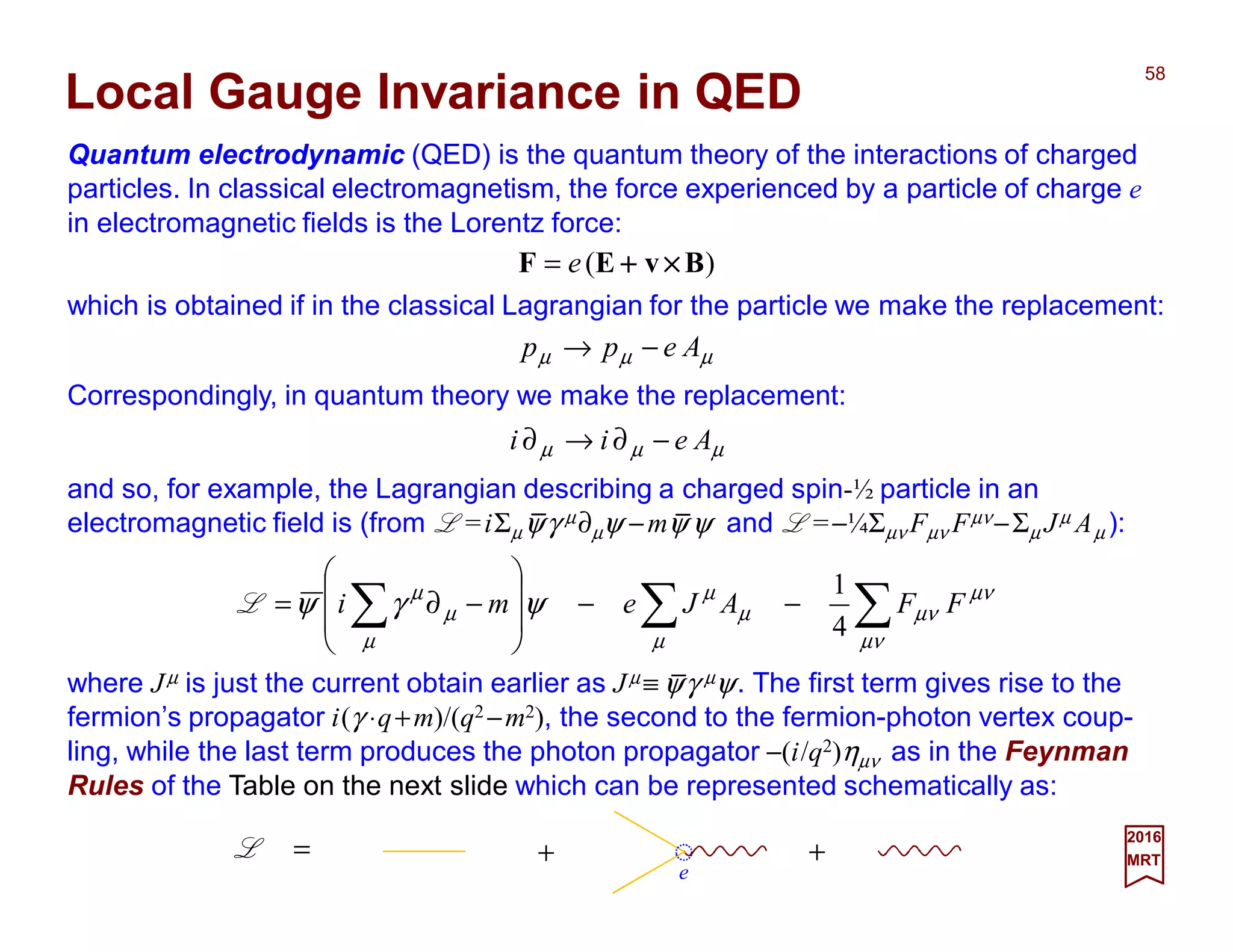 Quantum electrodynamic (QED) is the quantum theory of the interactions of charged
particles. In classical electromagnetism, the force experienced by a particle of charge e
in electromagnetic fields is the Lorentz force:
58
2017
MRT
)( BvEF ××××++++e=
Local Gauge Invariance in QED
which is obtained if in the classical Lagrangian for the particle we make the replacement:
µµµ Aepp −→
Correspondingly, in quantum theory we make the replacement:
µµµ Aeii −∂→∂
and so, for example, the Lagrangian describing a charged spin-½ particle in an
electromagnetic field is (from L =iΣµψγ µ∂µψ −mψ ψ and L =−¼Σµν Fµν Fµν−Σµ Jµ Aµ ):
∑∑∑ −−








−∂=
µν
µν
µν
µ
µ
µ
µ
µ
µ
ψγψ FFAJemi
4
1
L
where Jµ is just the current obtain earlier as Jµ ≡ ψγ µψ. The first term gives rise to the
fermion’s propagator i(γ ⋅q+m)/(q2 −m2), the second to the fermion-photon vertex coup-
ling, while the last term produces the photon propagator −(i/q2)ηµν as in the Feynman
Rules of the Table on the next slide which can be represented schematically as:
=L + +
e
_ _
_
 