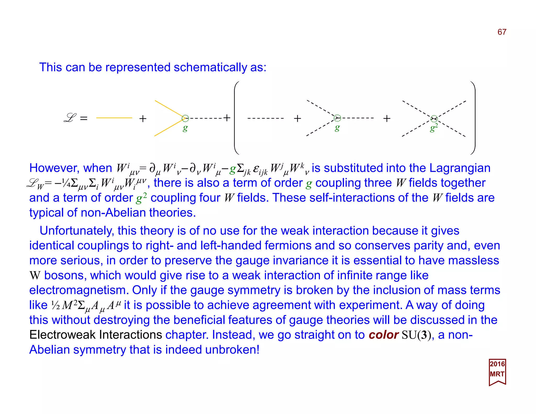 However, when Wi
µν= ∂µ Wi
ν −∂ν Wi
µ −gΣjk εijk Wj
µWk
ν is substituted into the Lagrangian
LW = −¼Σµν Σi Wi
µνWi
µν , there is also a term of order g coupling three W fields together
and a term of order g2 coupling four W fields. These self-interactions of the W fields are
typical of non-Abelian theories.
67
2017
MRT
Unfortunately, this theory is of no use for the weak interaction because it gives
identical couplings to right- and left-handed fermions and so conserves parity and, even
more serious, in order to preserve the gauge invariance it is essential to have massless
W bosons, which would give rise to a weak interaction of infinite range like
electromagnetism. Only if the gauge symmetry is broken by the inclusion of mass terms
like ½ M2Σµ Aµ Aµ it is possible to achieve agreement with experiment. A way of doing
this without destroying the beneficial features of gauge theories will be discussed in the
Electroweak Interactions chapter. Instead, we go straight on to color SU(3), a non-
Abelian symmetry that is indeed unbroken!
This can be represented schematically as:
=L +














+
g g
+ +
g2
 