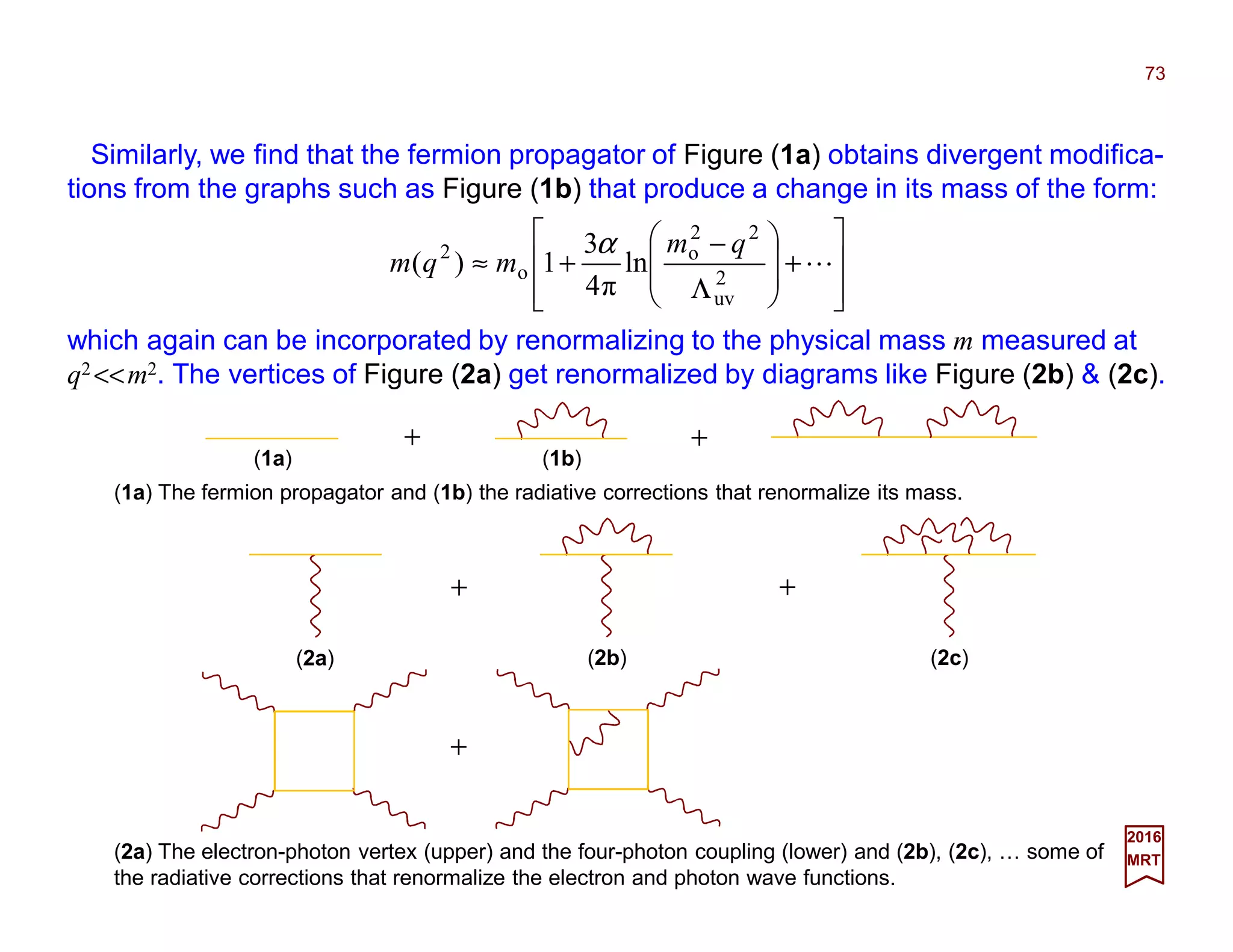 Similarly, we find that the fermion propagator of Figure (1a) obtains divergent modifica-
tions from the graphs such as Figure (1b) that produce a change in its mass of the form:
73
2017
MRT








+








Λ
−
+≈ L2
uv
22
o
o
2
ln
π4
3
1)(
qm
mqm
α
which again can be incorporated by renormalizing to the physical mass m measured at
q2 <<m2. The vertices of Figure (2a) get renormalized by diagrams like Figure (2b) & (2c).
(1a) The fermion propagator and (1b) the radiative corrections that renormalize its mass.
+ +
(1a) (1b)
(2a) The electron-photon vertex (upper) and the four-photon coupling (lower) and (2b), (2c), … some of
the radiative corrections that renormalize the electron and photon wave functions.
+
(2a) (2b)
+
(2c)
+
 