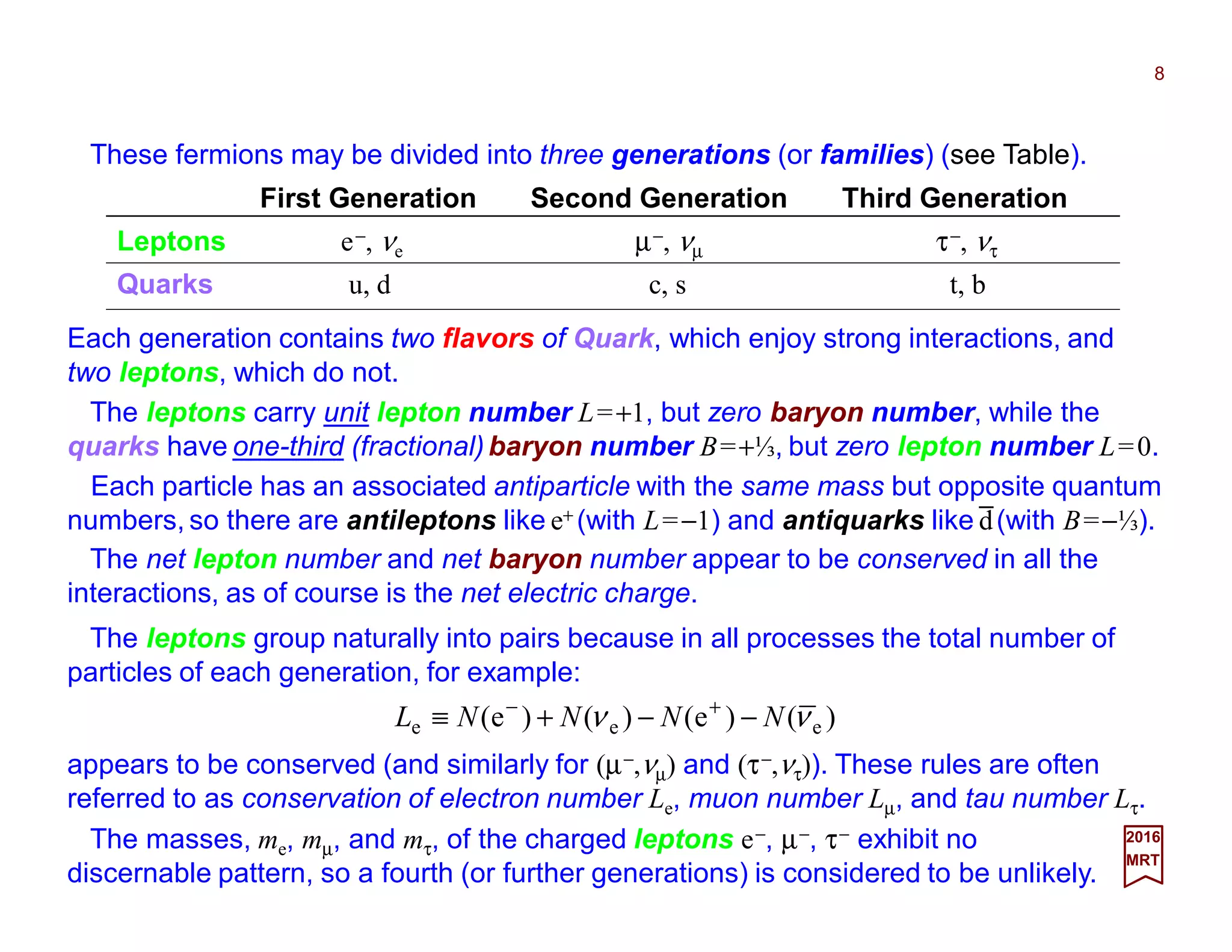 These fermions may be divided into three generations (or families) (see Table).
8
First Generation Second Generation Third Generation
Leptons e−, νe µ−, νµ τ−, ντ
Quarks u, d c, s t, b
Each generation contains two flavors of Quark, which enjoy strong interactions, and
two leptons, which do not.
2017
MRT
Each particle has an associated antiparticle with the same mass but opposite quantum
numbers, so there are antileptons like e+ (with L=−1) and antiquarks like d(with B=−⅓).
The leptons carry unit lepton number L=+1, but zero baryon number, while the
quarks have one-third (fractional)baryon number B=+⅓, but zero lepton number L=0.
The net lepton number and net baryon number appear to be conserved in all the
interactions, as of course is the net electric charge.
The leptons group naturally into pairs because in all processes the total number of
particles of each generation, for example:
)()e()()e( eee νν NNNNL −−+≡ +−
appears to be conserved (and similarly for (µ−,νµ) and (τ−,ντ)). These rules are often
referred to as conservation of electron number Le, muon number Lµ, and tau number Lτ.
The masses, me, mµ, and mτ, of the charged leptons e−, µ−, τ− exhibit no
discernable pattern, so a fourth (or further generations) is considered to be unlikely.
_
 