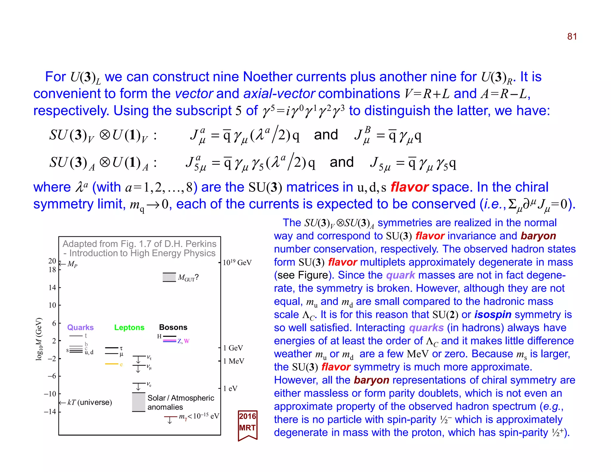 1019 GeV
1 GeV
1 MeV
1 eV
18
20
14
10
6
2
−2
−6
−10
−14
log10M(GeV)
← kT (universe)
MGUT?
← MP
mγ <10−15 eV
←
Solar / Atmospheric
anomalies
νe
←
νµ
←
ντ
←
e
µ
τ
LeptonsQuarks Bosons
Z, W
s
t
b
c
u,d
H
Adapted from Fig. 1.7 of D.H. Perkins
- Introduction to High Energy Physics
For U(3)L we can construct nine Noether currents plus another nine for U(3)R. It is
convenient to form the vector and axial-vector combinations V=R+L and A=R−L,
respectively. Using the subscript 5 of γ 5 =iγ 0γ 1γ 2γ 3 to distinguish the latter, we have:
81
qqq)2(q:)()(
qqq)2(q:)()(
5555 γγλγγ
γλγ
µµµµ
µµµµ
==⊗
==⊗
JJUSU
JJUSU
aa
AA
Baa
VV
and
and
13
13
where λa (with a=1,2,…,8) are the SU(3) matrices in u,d,s flavor space. In the chiral
symmetry limit, mq →0, each of the currents is expected to be conserved (i.e.,Σµ∂µ Jµ =0).
2017
MRT
The SU(3)V ⊗SU(3)A symmetries are realized in the normal
way and correspond to SU(3) flavor invariance and baryon
number conservation, respectively. The observed hadron states
form SU(3) flavor multiplets approximately degenerate in mass
(see Figure). Since the quark masses are not in fact degene-
rate, the symmetry is broken. However, although they are not
equal, mu and md are small compared to the hadronic mass
scale ΛC. It is for this reason that SU(2) or isospin symmetry is
so well satisfied. Interacting quarks (in hadrons) always have
energies of at least the order of ΛC and it makes little difference
weather mu or md are a few MeV or zero. Because ms is larger,
the SU(3) flavor symmetry is much more approximate.
However, all the baryon representations of chiral symmetry are
either massless or form parity doublets, which is not even an
approximate property of the observed hadron spectrum (e.g.,
there is no particle with spin-parity ½− which is approximately
degenerate in mass with the proton, which has spin-parity ½+).
 