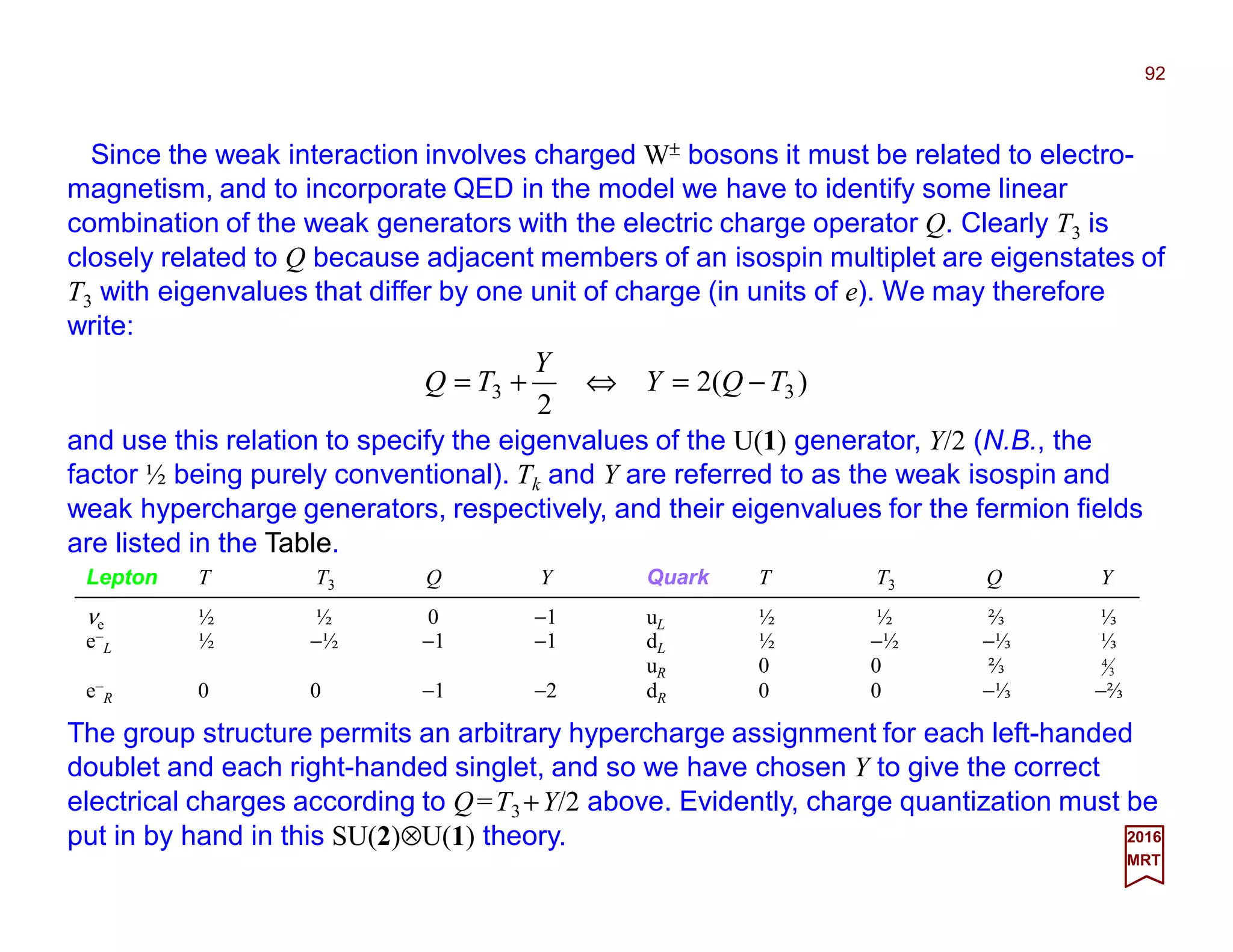 Since the weak interaction involves charged W± bosons it must be related to electro-
magnetism, and to incorporate QED in the model we have to identify some linear
combination of the weak generators with the electric charge operator Q. Clearly T3 is
closely related to Q because adjacent members of an isospin multiplet are eigenstates of
T3 with eigenvalues that differ by one unit of charge (in units of e). We may therefore
write:
92
2017
MRT
)(2
2
33 TQY
Y
TQ −=⇔+=
and use this relation to specify the eigenvalues of the U(1) generator, Y/2 (N.B., the
factor ½ being purely conventional). Tk and Y are referred to as the weak isospin and
weak hypercharge generators, respectively, and their eigenvalues for the fermion fields
are listed in the Table.
Lepton T T3 Q Y Quark T T3 Q Y
νe ½ ½ 0 −1 uL ½ ½ ⅔ ⅓
e−
L ½ −½ −1 −1 dL ½ −½ −⅓ ⅓
uR 0 0 ⅔
e−
R 0 0 −1 −2 dR 0 0 −⅓ −⅔
3
4
The group structure permits an arbitrary hypercharge assignment for each left-handed
doublet and each right-handed singlet, and so we have chosen Y to give the correct
electrical charges according to Q=T3 +Y/2 above. Evidently, charge quantization must be
put in by hand in this SU(2)⊗U(1) theory.
 