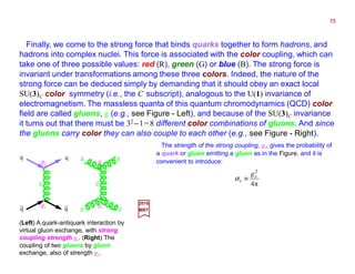 Part VIII - The Standard Model | PDF