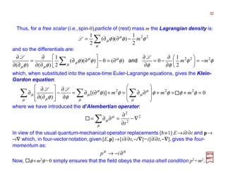 Part VIII - The Standard Model | PDF