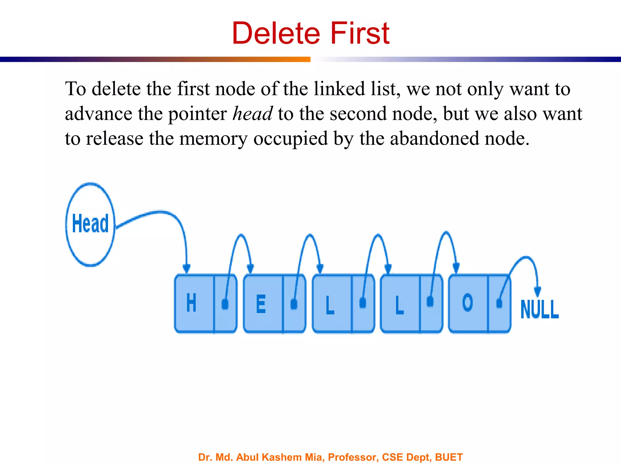 Dr. Md. Abul Kashem Mia, Professor, CSE Dept, BUET
Delete First
To delete the first node of the linked list, we not only want to
advance the pointer head to the second node, but we also want
to release the memory occupied by the abandoned node.
 