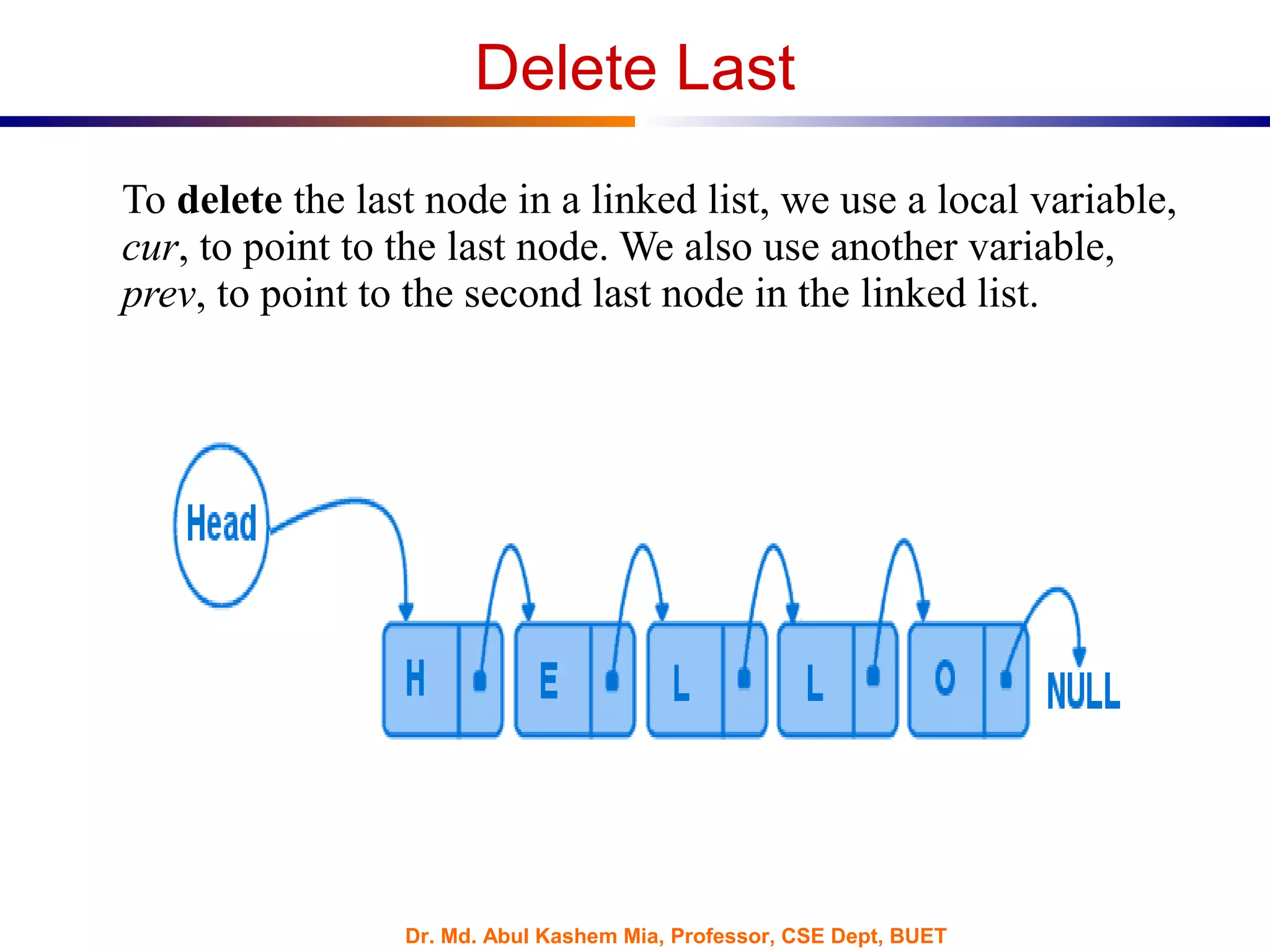 Dr. Md. Abul Kashem Mia, Professor, CSE Dept, BUET
Delete Last
To delete the last node in a linked list, we use a local variable,
cur, to point to the last node. We also use another variable,
prev, to point to the second last node in the linked list.
 