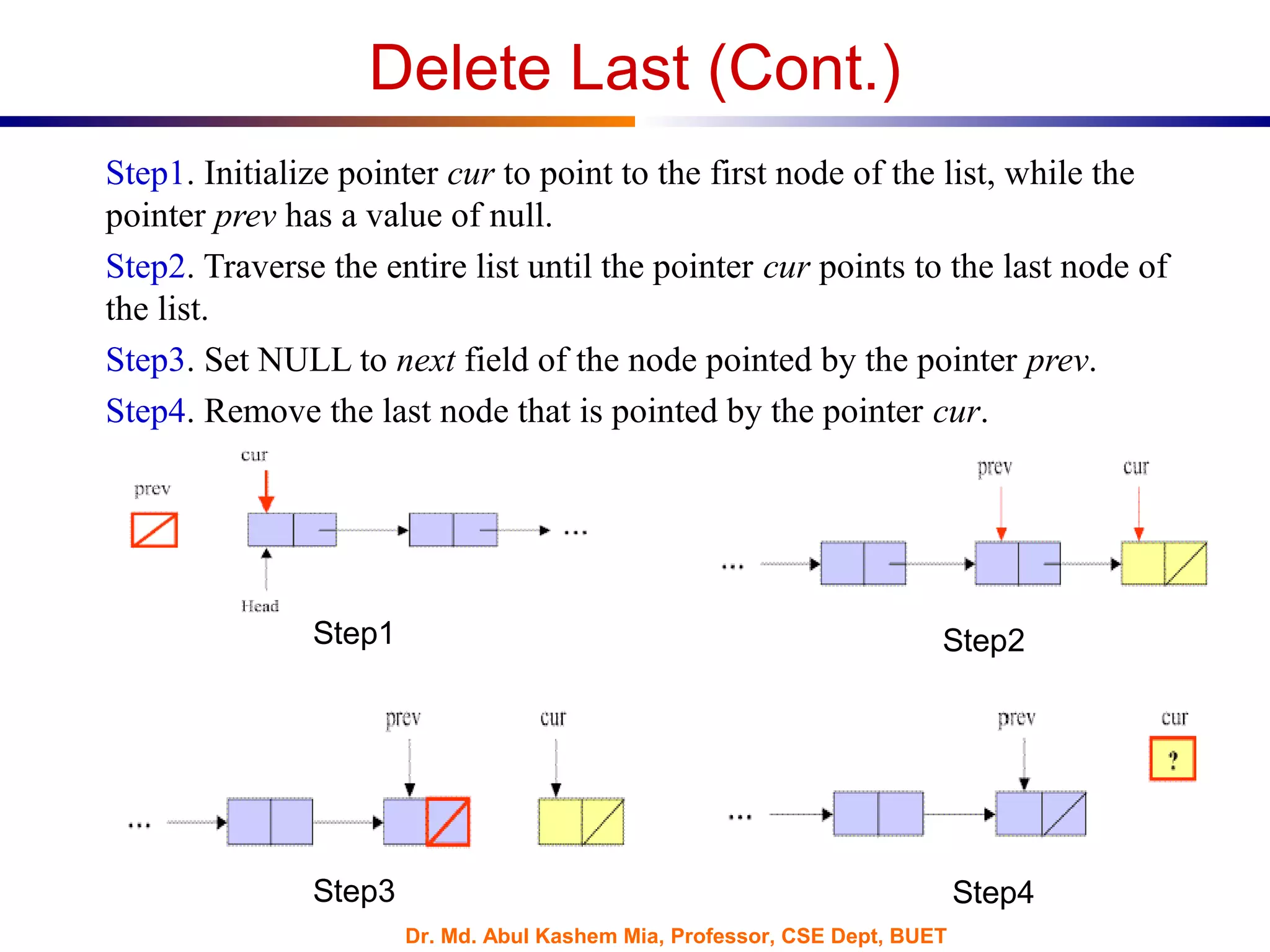 Dr. Md. Abul Kashem Mia, Professor, CSE Dept, BUET
Delete Last (Cont.)
Step1. Initialize pointer cur to point to the first node of the list, while the
pointer prev has a value of null.
Step2. Traverse the entire list until the pointer cur points to the last node of
the list.
Step3. Set NULL to next field of the node pointed by the pointer prev.
Step4. Remove the last node that is pointed by the pointer cur.
Step1
Step3
Step2
Step4
 