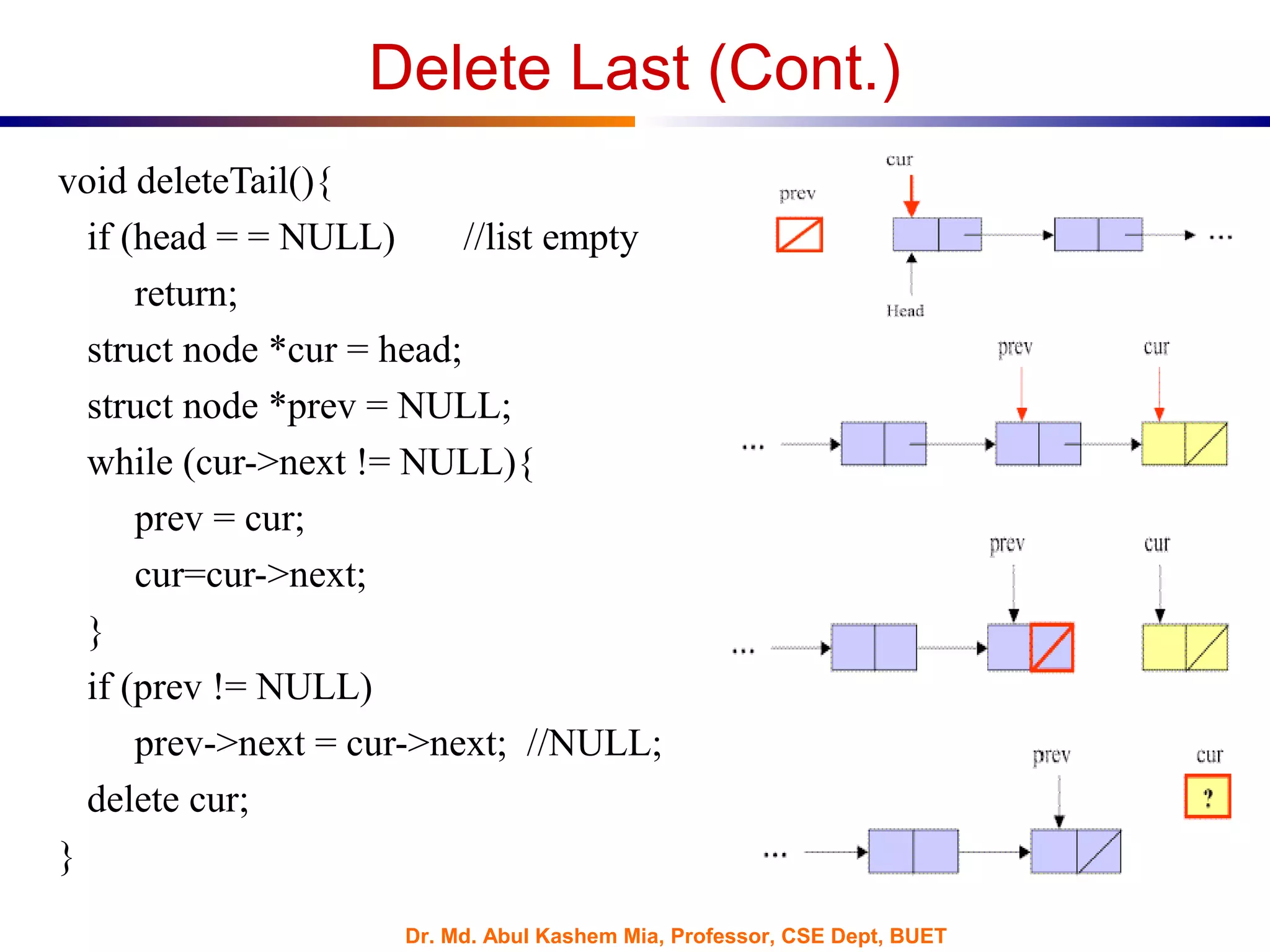 Dr. Md. Abul Kashem Mia, Professor, CSE Dept, BUET
Delete Last (Cont.)
void deleteTail(){
if (head = = NULL) //list empty
return;
struct node *cur = head;
struct node *prev = NULL;
while (cur->next != NULL){
prev = cur;
cur=cur->next;
}
if (prev != NULL)
prev->next = cur->next; //NULL;
delete cur;
}
 