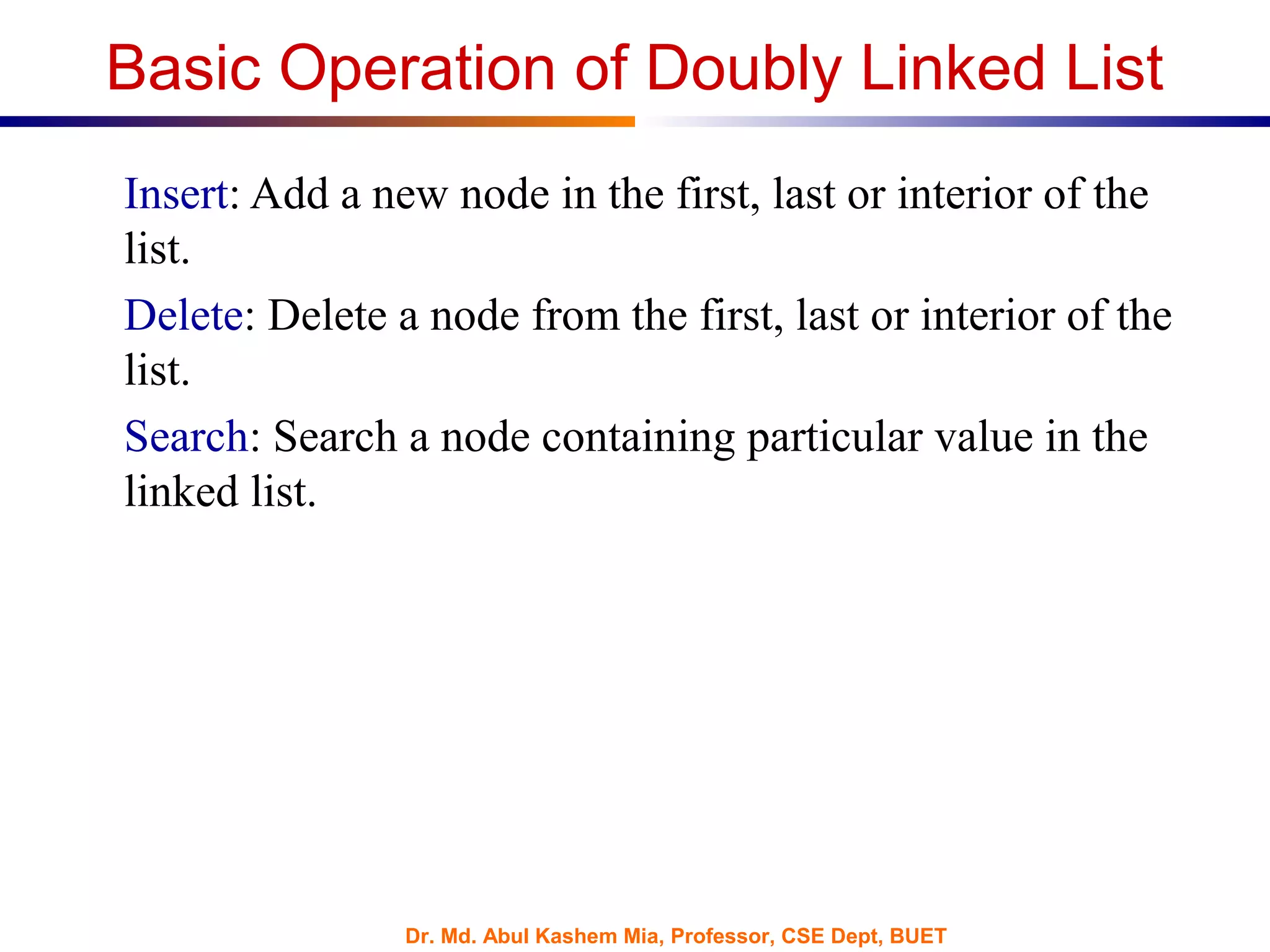 Dr. Md. Abul Kashem Mia, Professor, CSE Dept, BUET
Basic Operation of Doubly Linked List
Insert: Add a new node in the first, last or interior of the
list.
Delete: Delete a node from the first, last or interior of the
list.
Search: Search a node containing particular value in the
linked list.
 