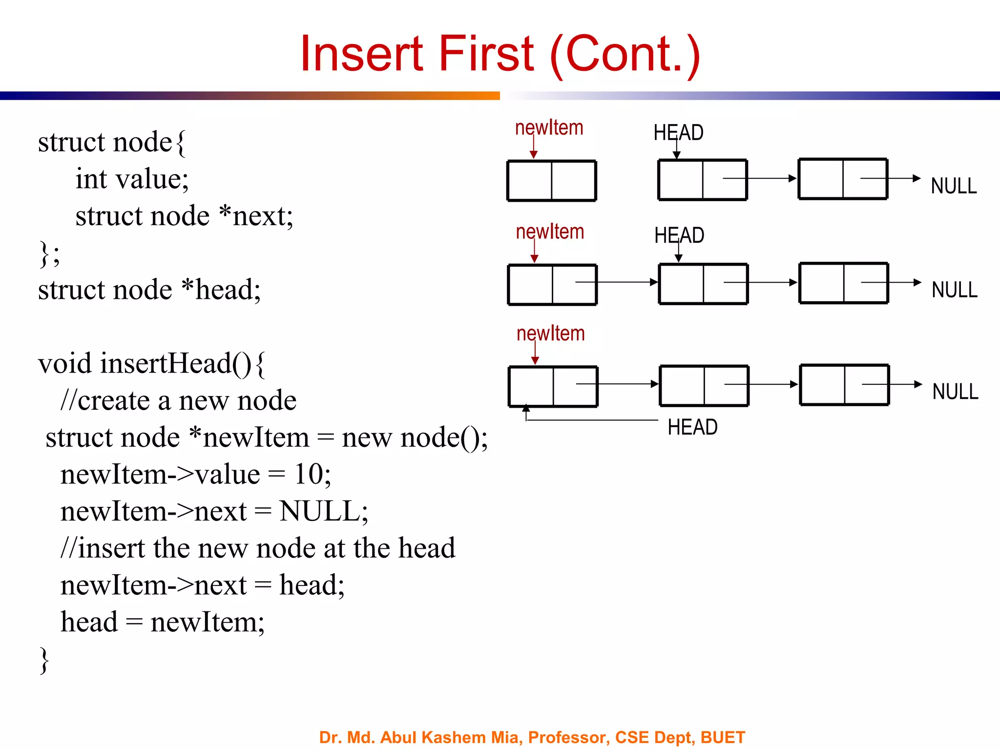 Dr. Md. Abul Kashem Mia, Professor, CSE Dept, BUET
Insert First (Cont.)
struct node{
int value;
struct node *next;
};
struct node *head;
void insertHead(){
//create a new node
struct node *newItem = new node();
newItem->value = 10;
newItem->next = NULL;
//insert the new node at the head
newItem->next = head;
head = newItem;
}
NULL
HEADnewItem
NULL
HEADnewItem
NULL
HEAD
newItem
 