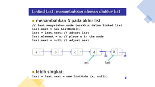 Linked list