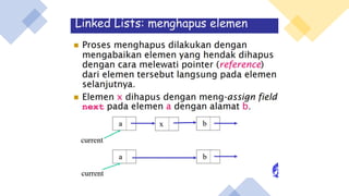 Linked list
