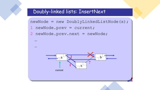 Linked list