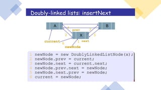 Linked list