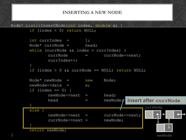 linked-list.ppt