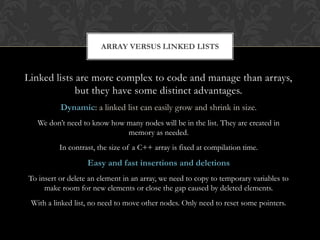 linked-list.ppt