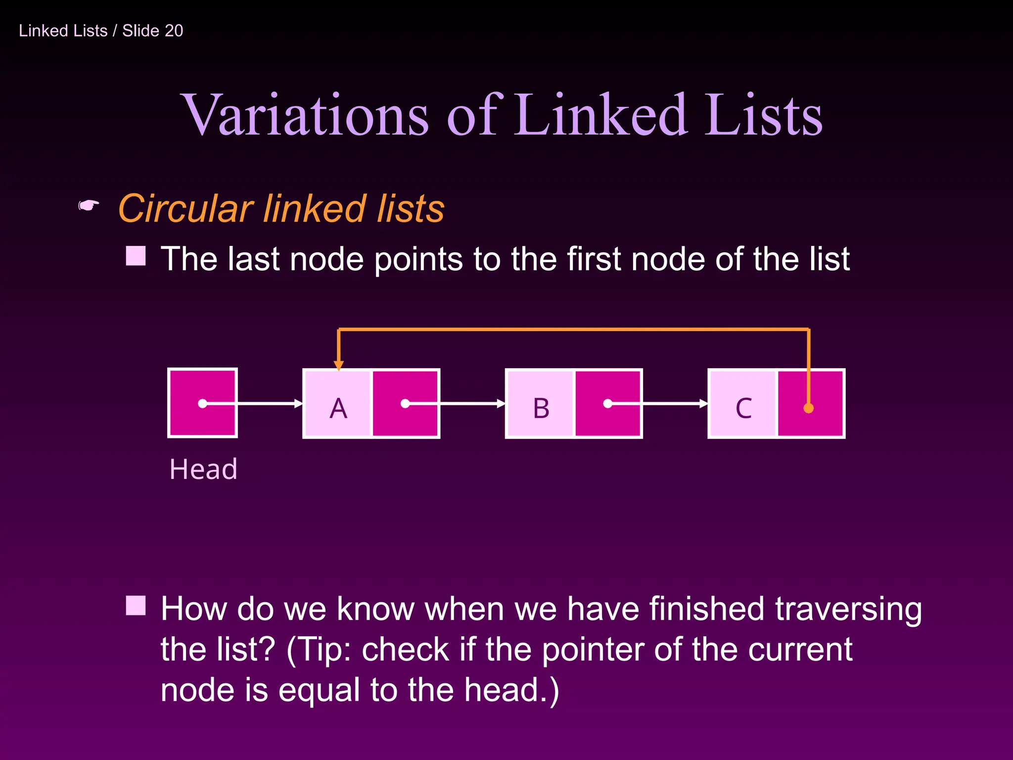 Linked Lists / Slide 20
Variations of Linked Lists
 Circular linked lists
 The last node points to the first node of the list
 How do we know when we have finished traversing
the list? (Tip: check if the pointer of the current
node is equal to the head.)
A
Head
B C
 