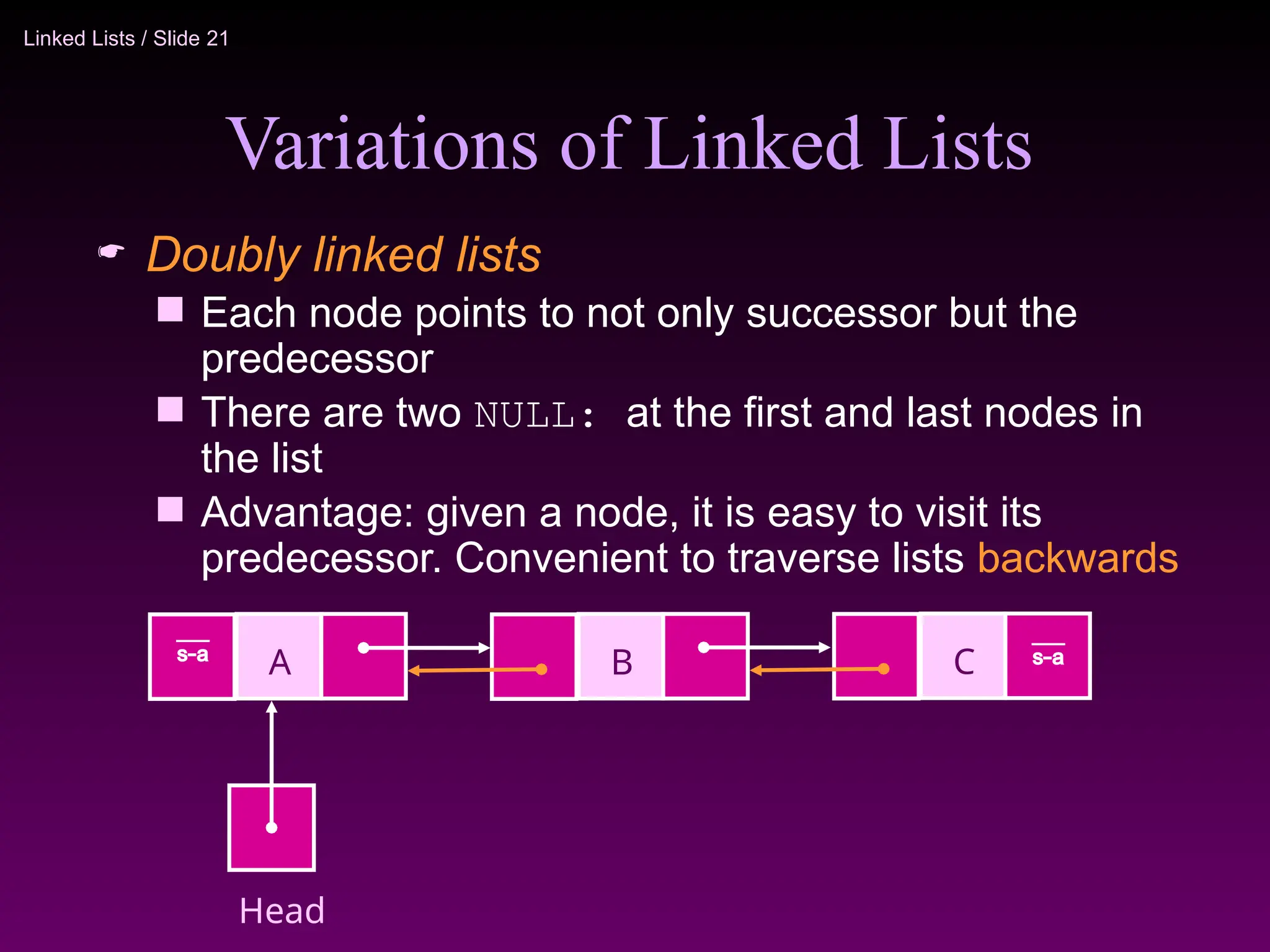 Linked Lists / Slide 21
Variations of Linked Lists
 Doubly linked lists
 Each node points to not only successor but the
predecessor
 There are two NULL: at the first and last nodes in
the list
 Advantage: given a node, it is easy to visit its
predecessor. Convenient to traverse lists backwards
A
Head
B
 C 
 