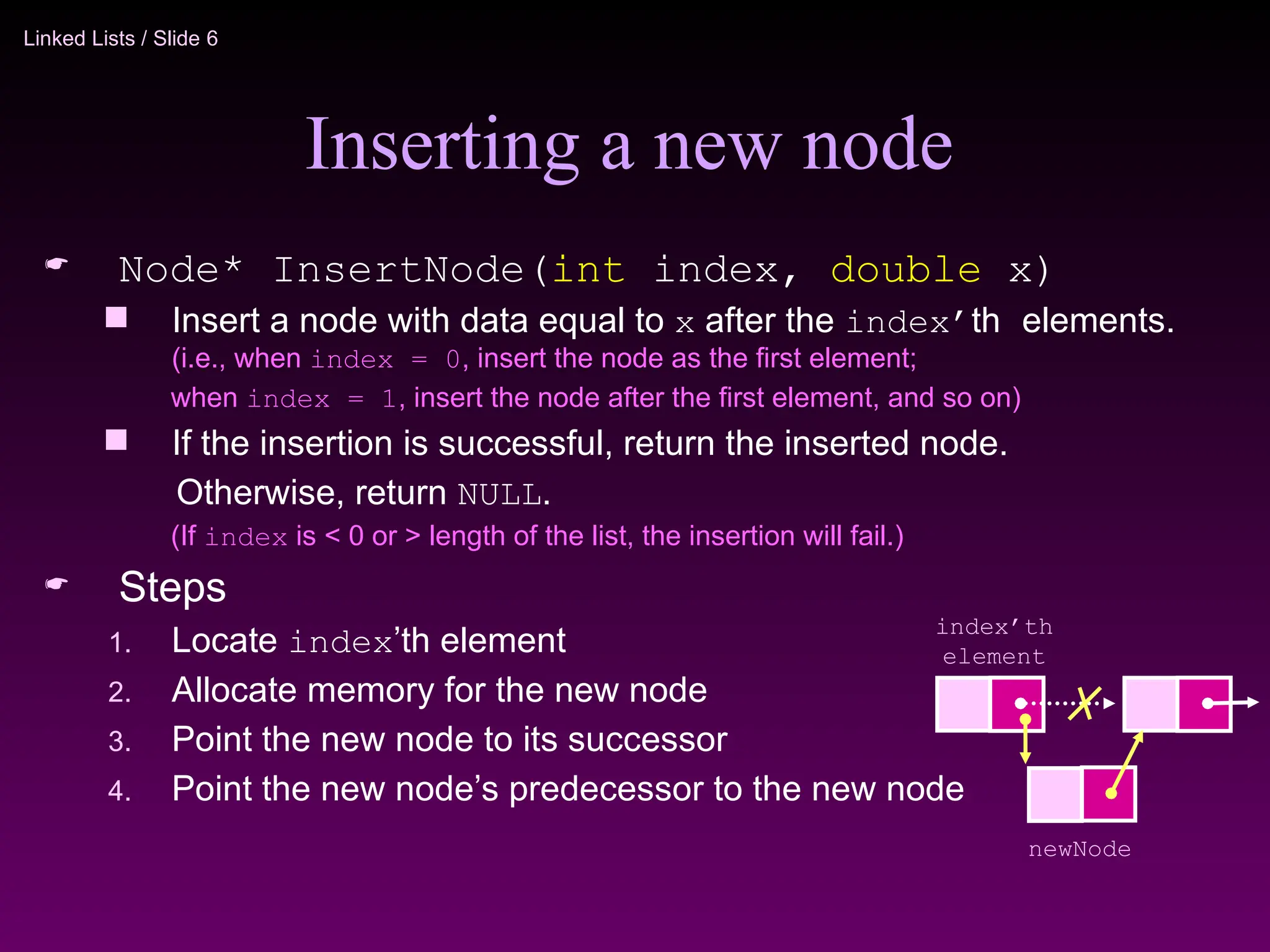 Linked Lists / Slide 6
Inserting a new node
 Node* InsertNode(int index, double x)
 Insert a node with data equal to x after the index’th elements.
(i.e., when index = 0, insert the node as the first element;
when index = 1, insert the node after the first element, and so on)
 If the insertion is successful, return the inserted node.
Otherwise, return NULL.
(If index is < 0 or > length of the list, the insertion will fail.)
 Steps
1. Locate index’th element
2. Allocate memory for the new node
3. Point the new node to its successor
4. Point the new node’s predecessor to the new node
newNode
index’th
element
 