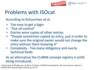 Problems with ISOcat
According to Schuurman et al.
• Too easy to get a login
• “Out-of-control”
• Entries were copies of other entries
• “People sometimes copied an entry, just in order to
make sure the original owner would not change the
entry without them knowing it”
• Complexity - Too many obligatory and overly
technical fields
As an alternative the CLARIN concept registry is (still)
being introduced.
I. Schuurman, M. Windhouwer, O. Ohren, D. Zeman, CLARIN Concept Registry: The new semantic registry, in
CLARIN 2015 Selected Papers (2015), pp. 62–70
 