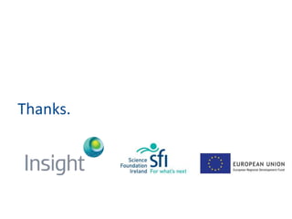 Thanks.
This publication has emanated from research supported in part by a research grant from Science
Foundation Ireland (SFI) under Grant Number SFI/12/RC/2289, co-funded by the European Regional
Development Fund
 