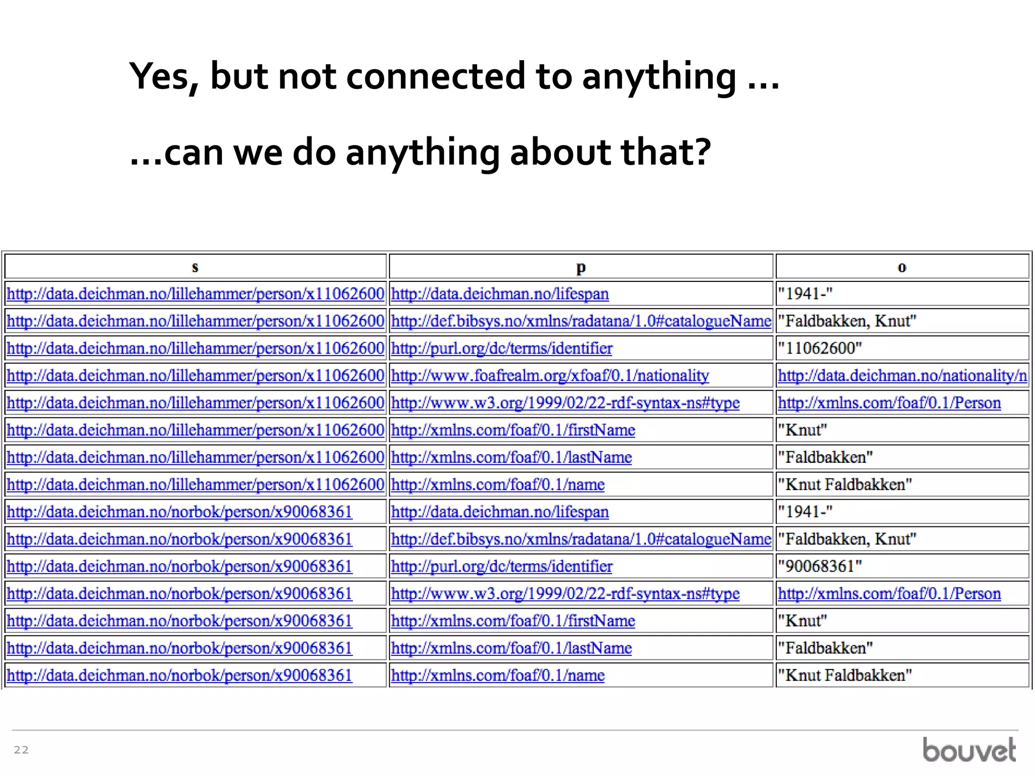 Yes, but not connected to anything ...

...can we do anything about that?

22

 