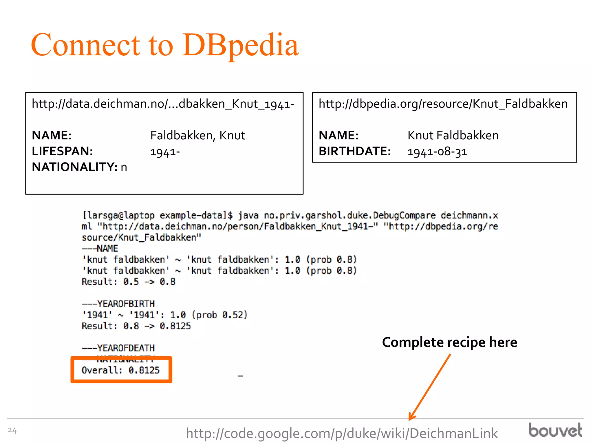 Connect to DBpedia
http://data.deichman.no/...dbakken_Knut_1941-

http://dbpedia.org/resource/Knut_Faldbakken

NAME:
LIFESPAN:
NATIONALITY: n

NAME:
BIRTHDATE:

Faldbakken, Knut
1941-

Knut Faldbakken
1941-08-31

Complete recipe here

24

http://code.google.com/p/duke/wiki/DeichmanLink

 