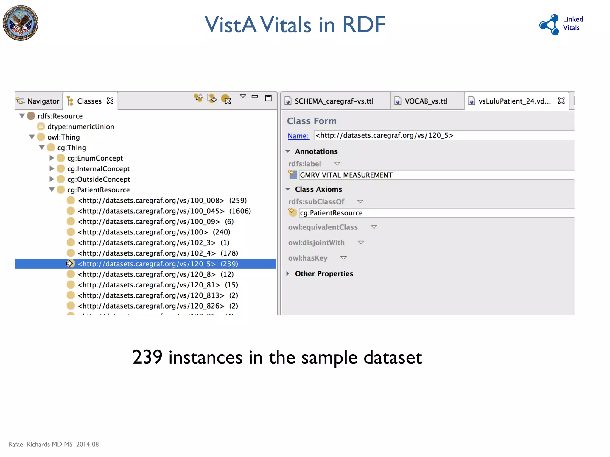 Rafael Richards MD MS 2014-08 
Linked 
Vitals 
VistA Vitals in RDF 
239 instances in the sample dataset 
 