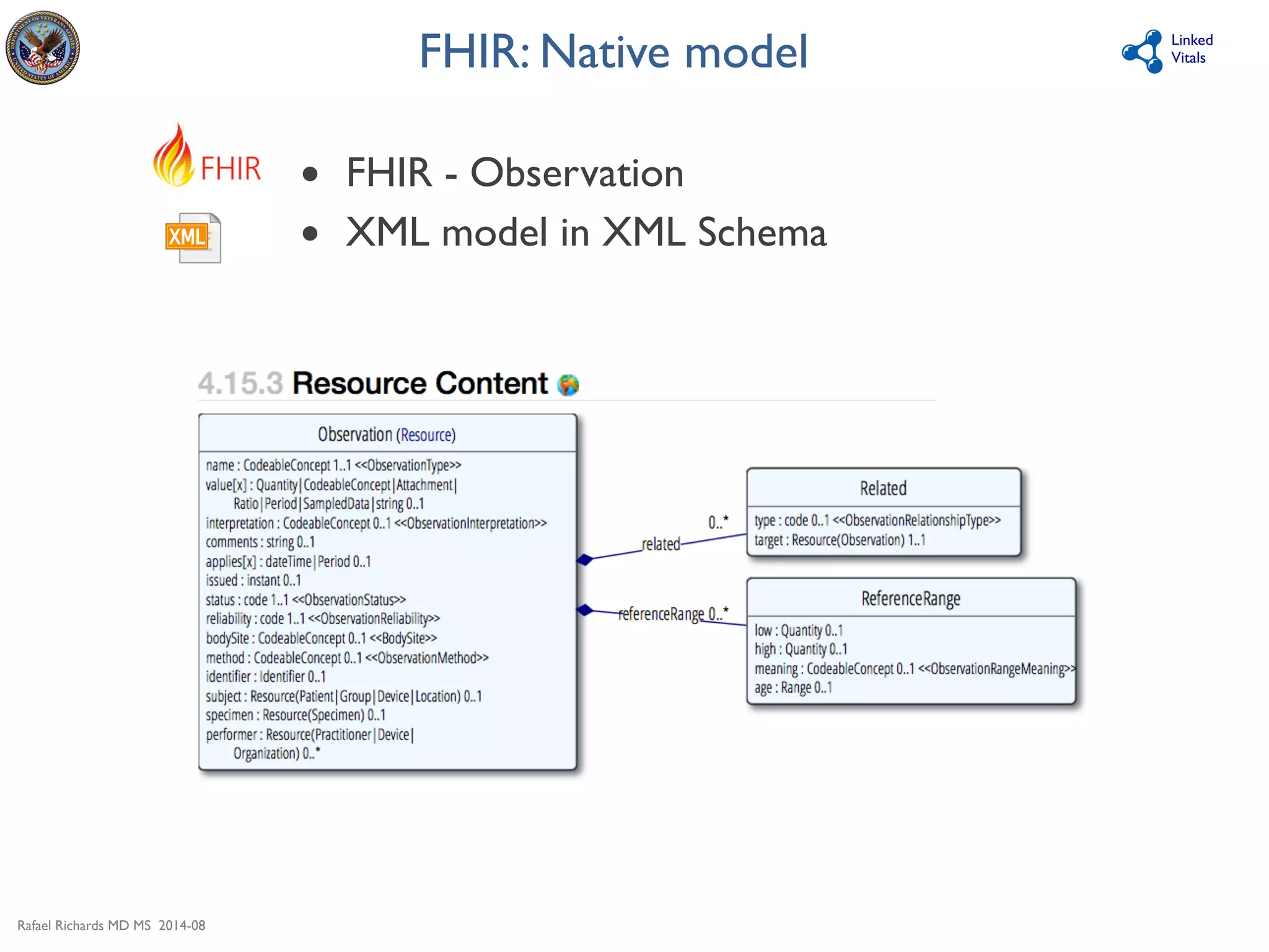 Rafael Richards MD MS 2014-08 
Linked 
Vitals 
FHIR: Native model 
• FHIR - Observation 
• XML model in XML Schema 
 
