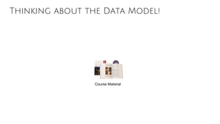 Thinking about the Data Model!
Course Material
 