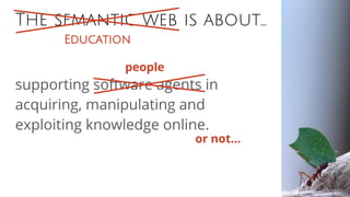 The semantic web is about...
supporting software agents in
acquiring, manipulating and
exploiting knowledge online.
Education
people
or not...
 