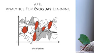 AFEL
Analytics For Everyday Learning
afel-project.eu
 