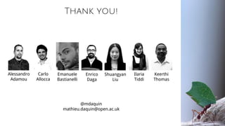Thank you!
Alessandro
Adamou
Enrico
Daga
Carlo
Allocca
Shuangyan
Liu
Keerthi
Thomas
Ilaria
Tiddi
Emanuele
Bastianelli
@mdaquin
mathieu.daquin@open.ac.uk
 