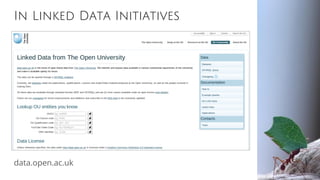 In Linked Data Initiatives
data.open.ac.uk
 