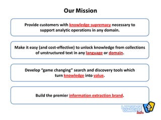 Language Computer Corporation:  Text Extraction Profile