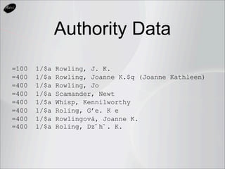 Authority Data
=100   1/$a   Rowling, J. K.
=400   1/$a   Rowling, Joanne K.$q (Joanne Kathleen)
=400   1/$a   Rowling, Jo
=400   1/$a   Scamander, Newt
=400   1/$a   Whisp, Kennilworthy
=400   1/$a   Roling, G’e. K e
=400   1/$a   Rowlingová, Joanne K.
=400   1/$a   Roling, Dz︠h︡. K.
 